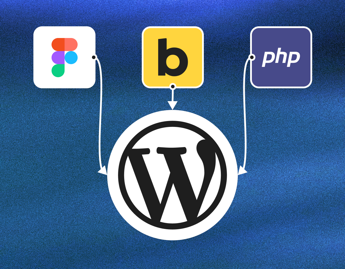 Figma, Bricks Builder і PHP, під’єднані до WordPress